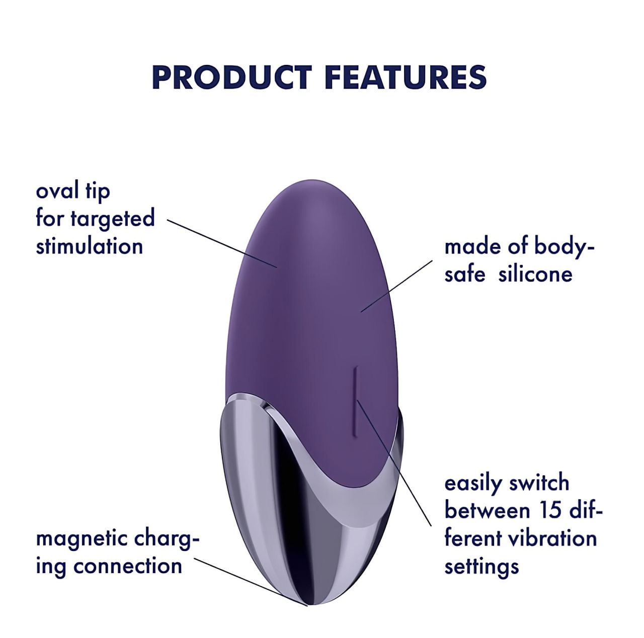 Satisfyer Purple Pleasure - akkus csikló vibrátor (lila)