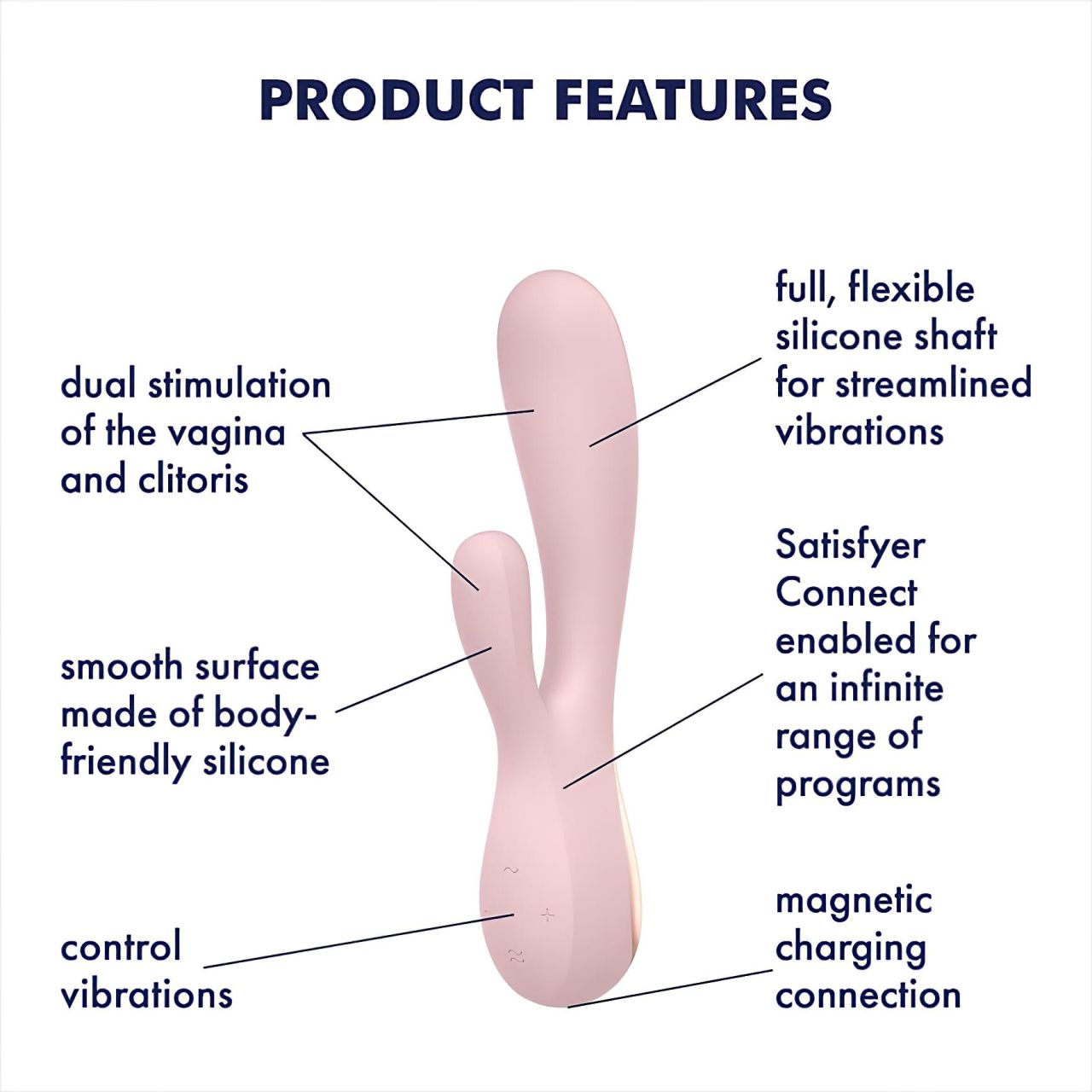 Satisfyer Mono Flex - okos vízálló vibrátor (pink) Satisfyer Mono Flex - okos vízálló vibrátor (pink)