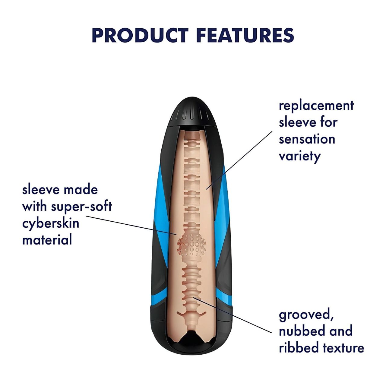 Satisfyer Sleeve Tri Delights - maszturbátor betét Satisfyer Sleeve Tri Delights - maszturbátor betét
