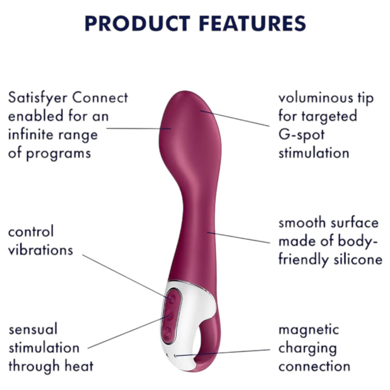 Satisfyer Hot Spot - akkus, melegítő G-pont vibrátor (piros) Satisfyer Hot Spot - akkus, melegítő G-pont vibrátor (piros)