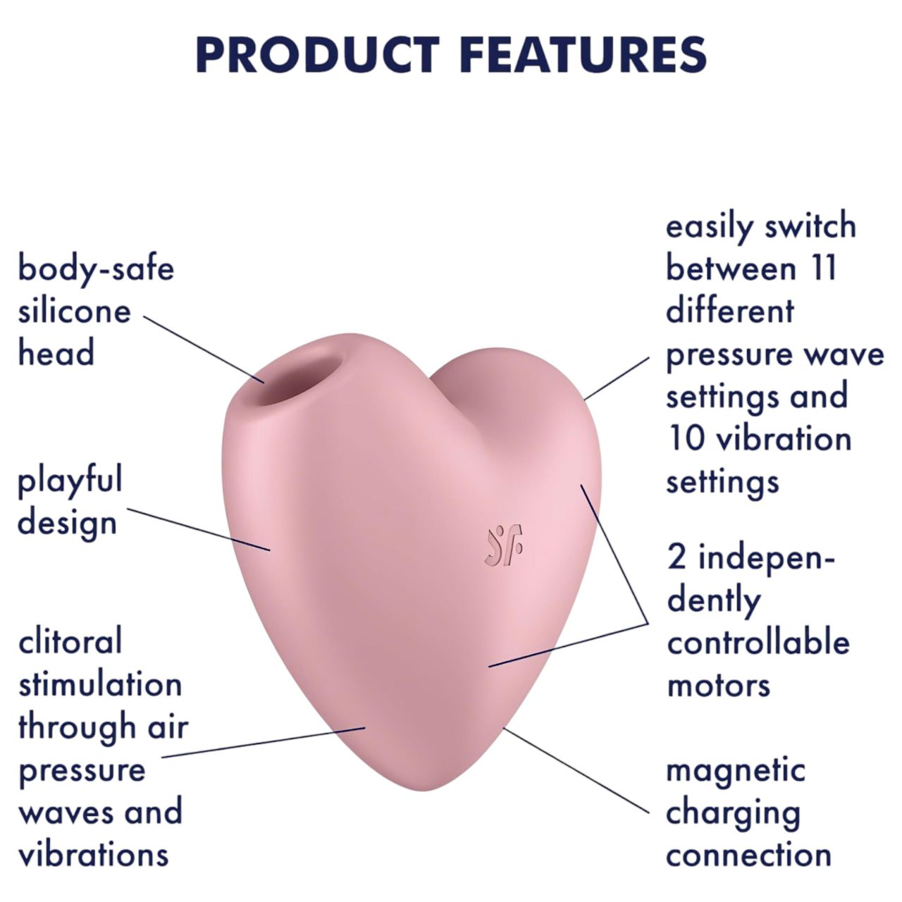 Satisfyer Cutie Heart - akkus léghullámos csikló vibrátor (pink) Satisfyer Cutie Heart - akkus léghullámos csikló vibrátor (pink)