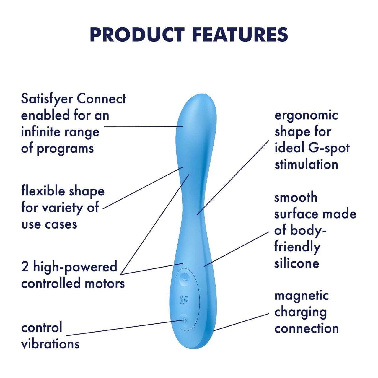 Satisfyer G-spot Flex 4 - okos G-pont vibrátor (türkiz) Satisfyer G-spot Flex 4 - okos G-pont vibrátor (türkiz)