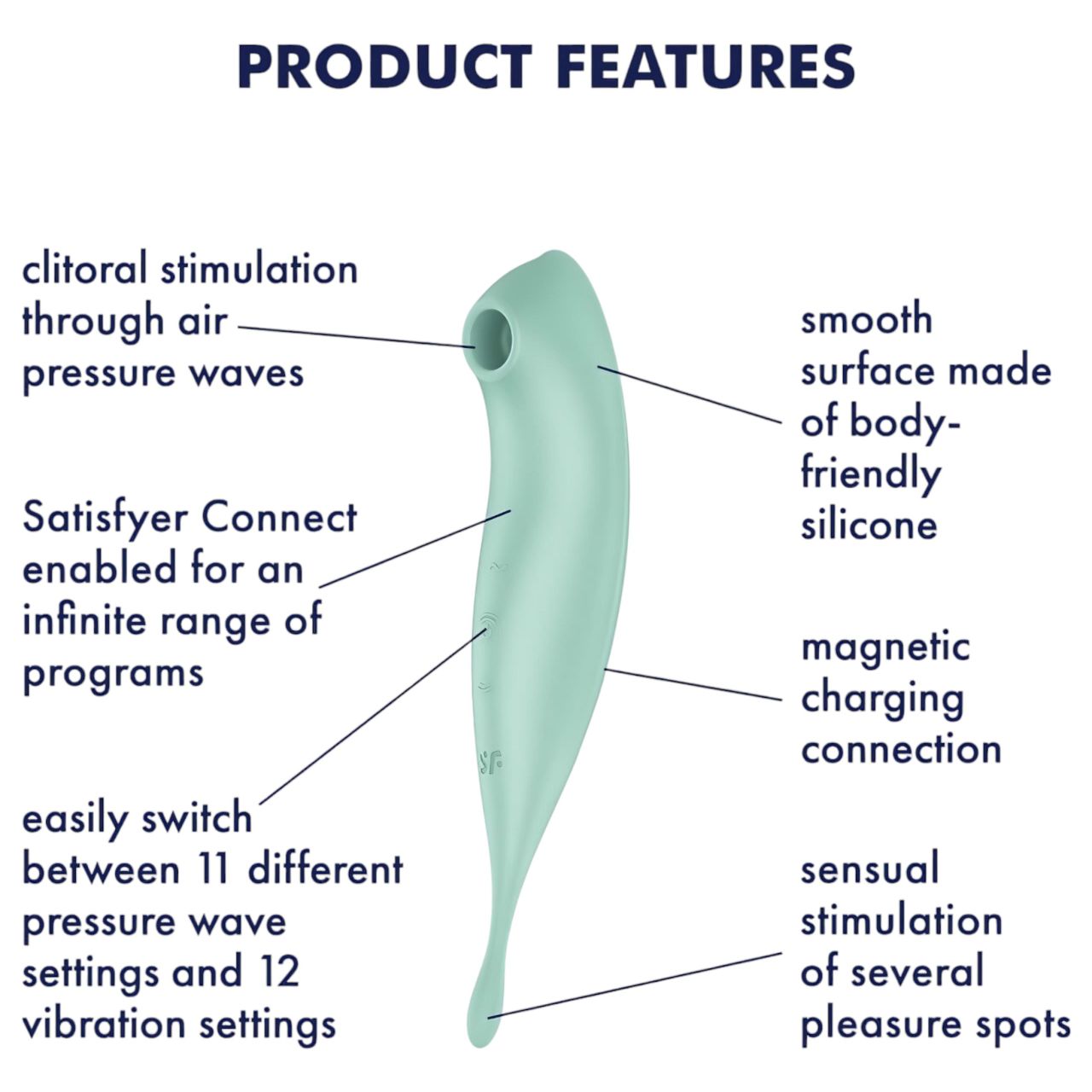 Satisfyer Twirling Pro - okos 2in1 csikló vibrátor (menta) Satisfyer Twirling Pro - okos 2in1 csikló vibrátor (menta)