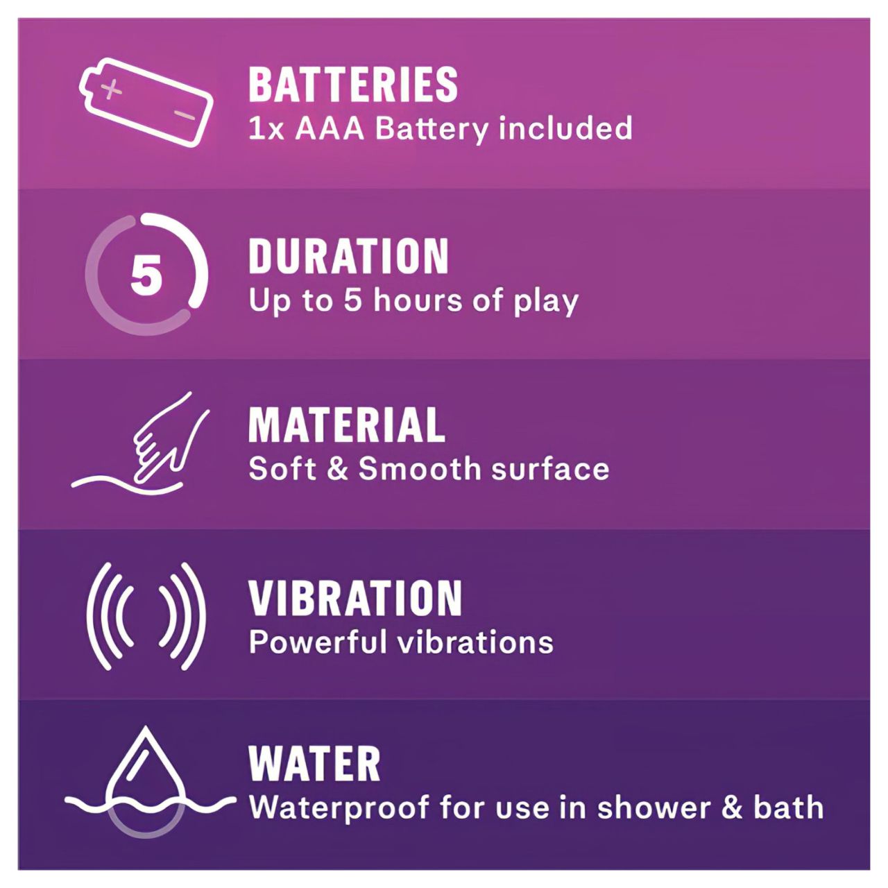 Durex Intense Delight Bullet - mini rúdvibrátor (lila) Durex Intense Delight Bullet - mini rúdvibrátor (lila)