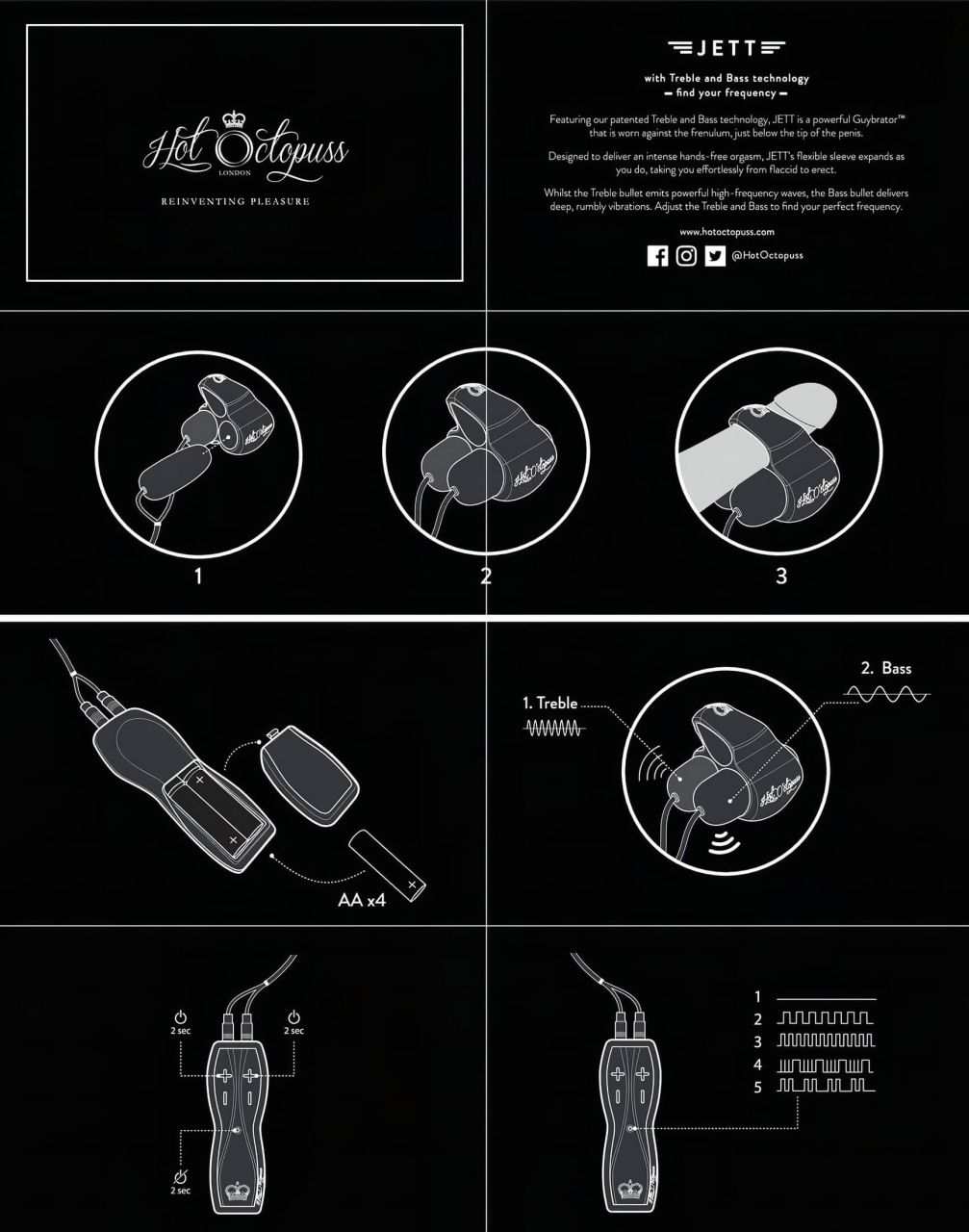 HOT Octopuss JETT - 2 motoros makkvibrátor (fekete) HOT Octopuss JETT - 2 motoros makkvibrátor (fekete)