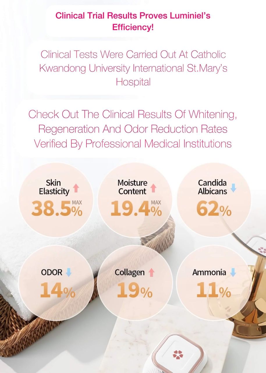 Luminiel Y ZONE - intim fény terápiás készülék Luminiel Y ZONE - intim fény terápiás készülék