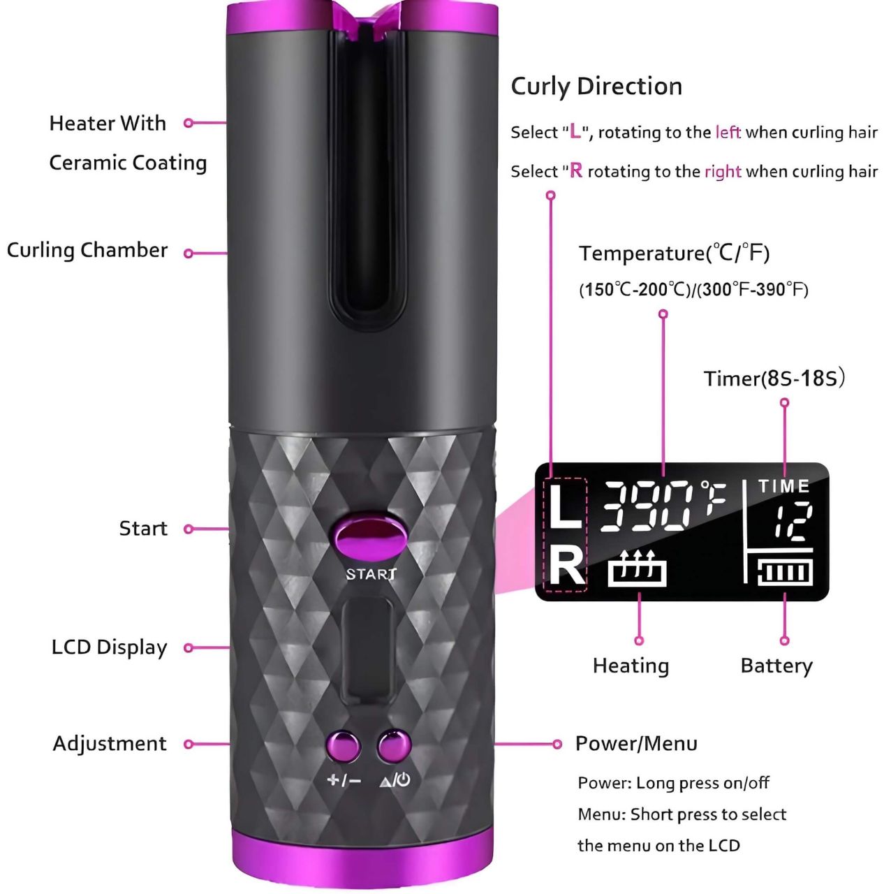 CAC - akkus hajgöndörítő szett (szürke-pink) CAC - akkus hajgöndörítő szett (szürke-pink)