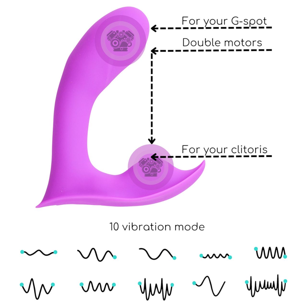 Desirel Insider - G-pont és prosztata vibrátor (lila) Desirel Insider - G-pont és prosztata vibrátor (lila)