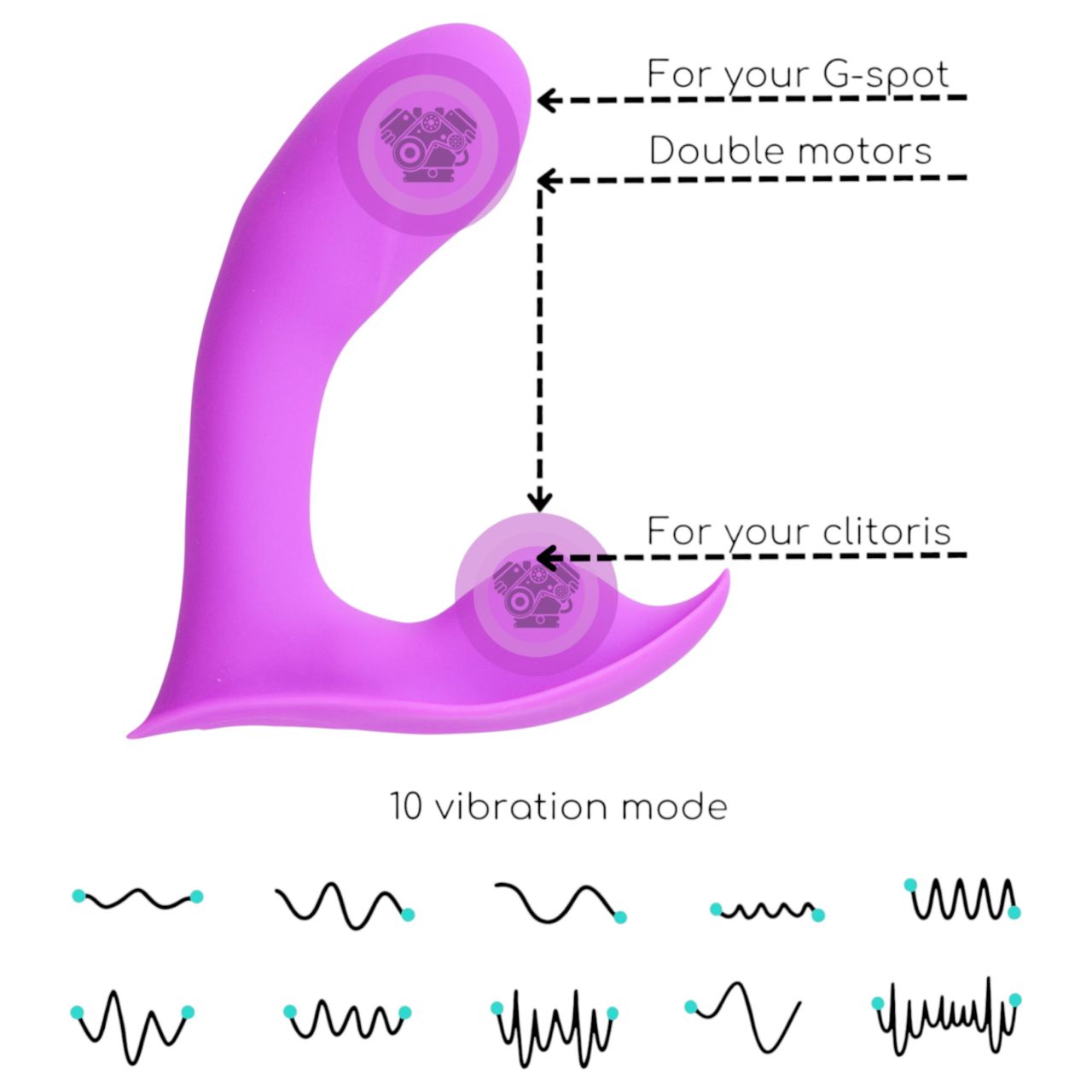Desirel Insider - G-pont és prosztata vibrátor (lila) Desirel Insider - G-pont és prosztata vibrátor (lila)