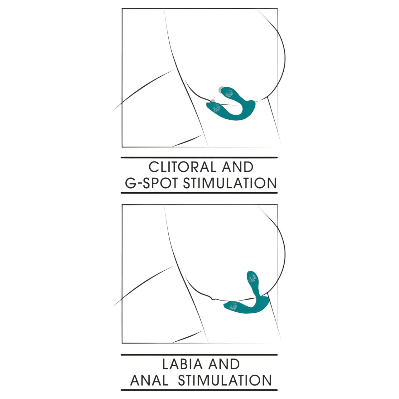 Couples Choice Hands-free - felhelyezhető vibrátor (türkiz) Couples Choice Hands-free - felhelyezhető vibrátor (türkiz)