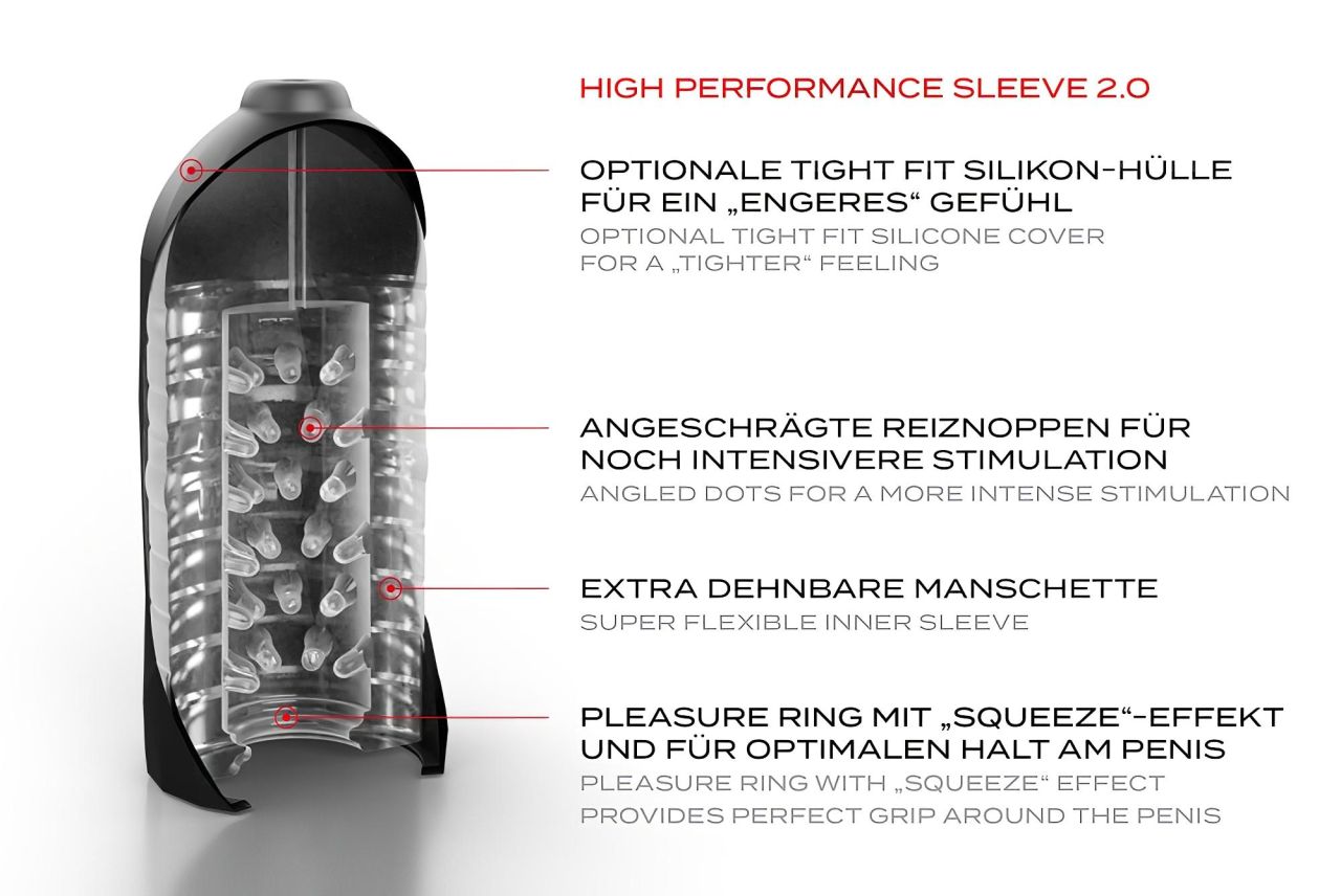 Suck-O-Mat 2.0 - hálózati szuper maszturbátor Suck-O-Mat 2.0 - hálózati szuper maszturbátor