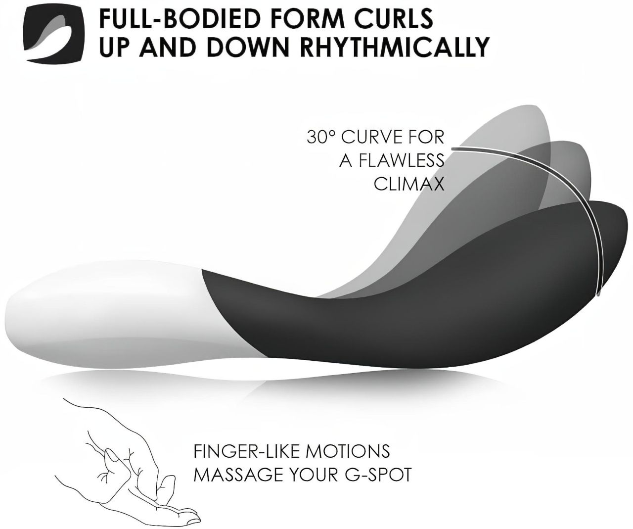 LELO Mona Wave - vízálló G-pont vibrátor (fekete) LELO Mona Wave - vízálló G-pont vibrátor (fekete)