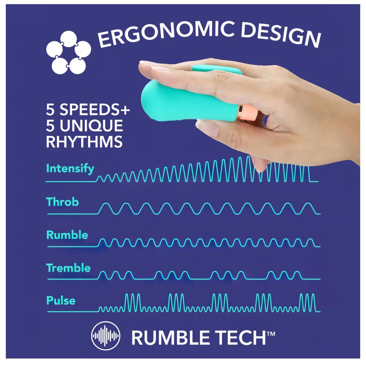 / Blush Aria - stimuláló ujjvibrátor (zöld) / Blush Aria - stimuláló ujjvibrátor (zöld)