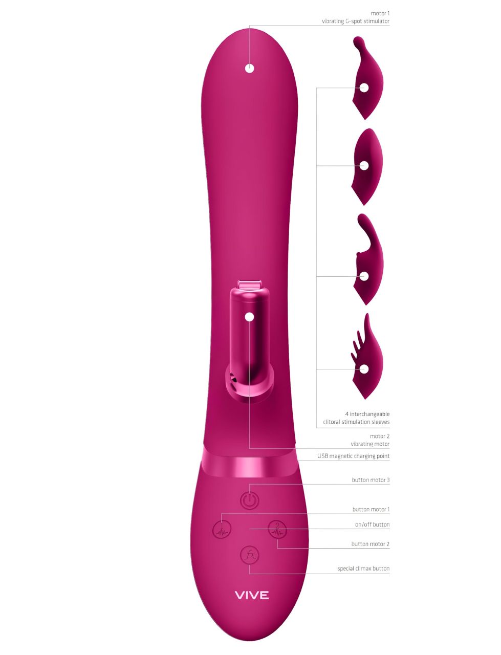 Vive Chou - akkus, cserélhető fejes csiklókaros vibrátor (pink) Vive Chou - akkus, cserélhető fejes csiklókaros vibrátor (pink)