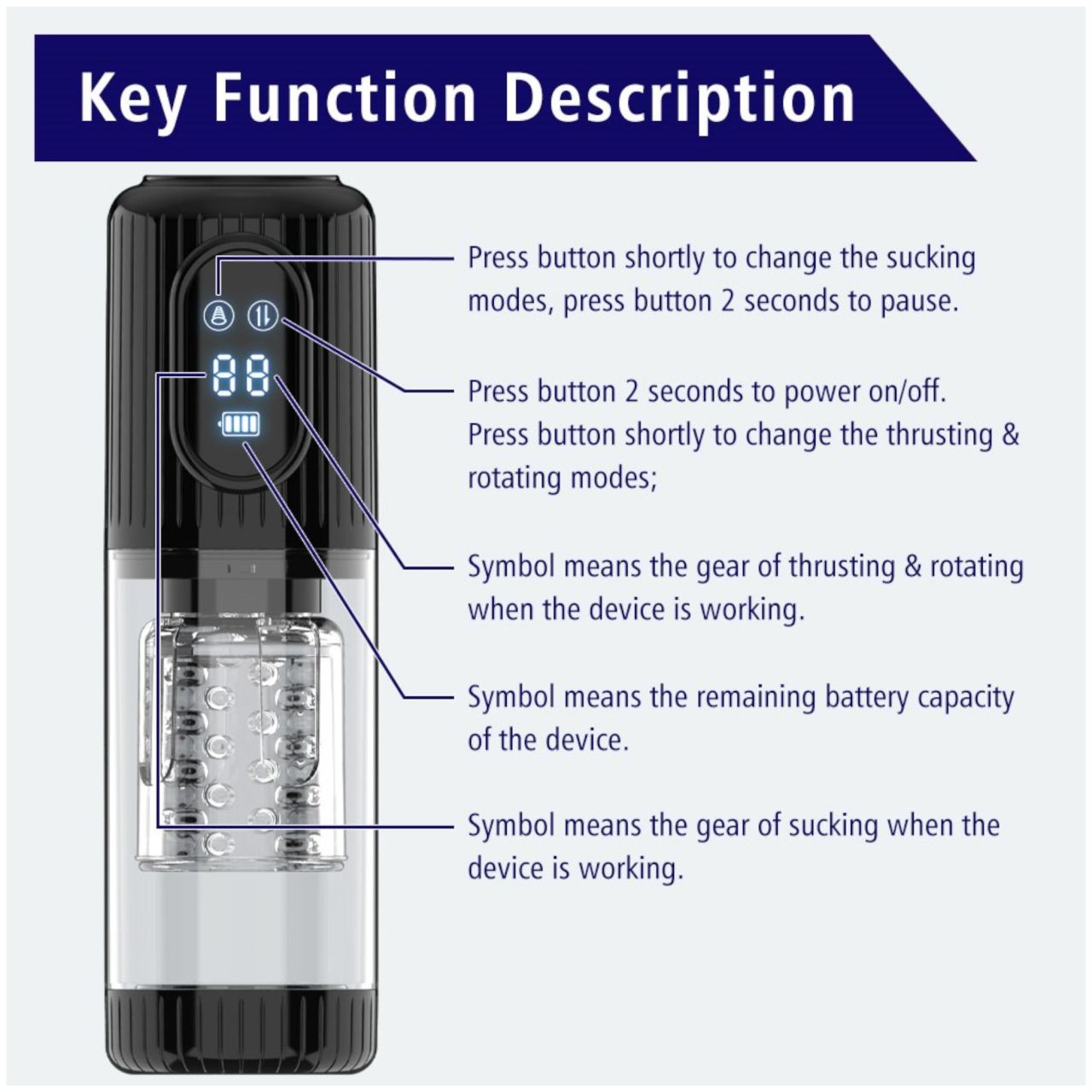 Men's Play - forgó, szívó, rezgő maszturbátor (fekete)