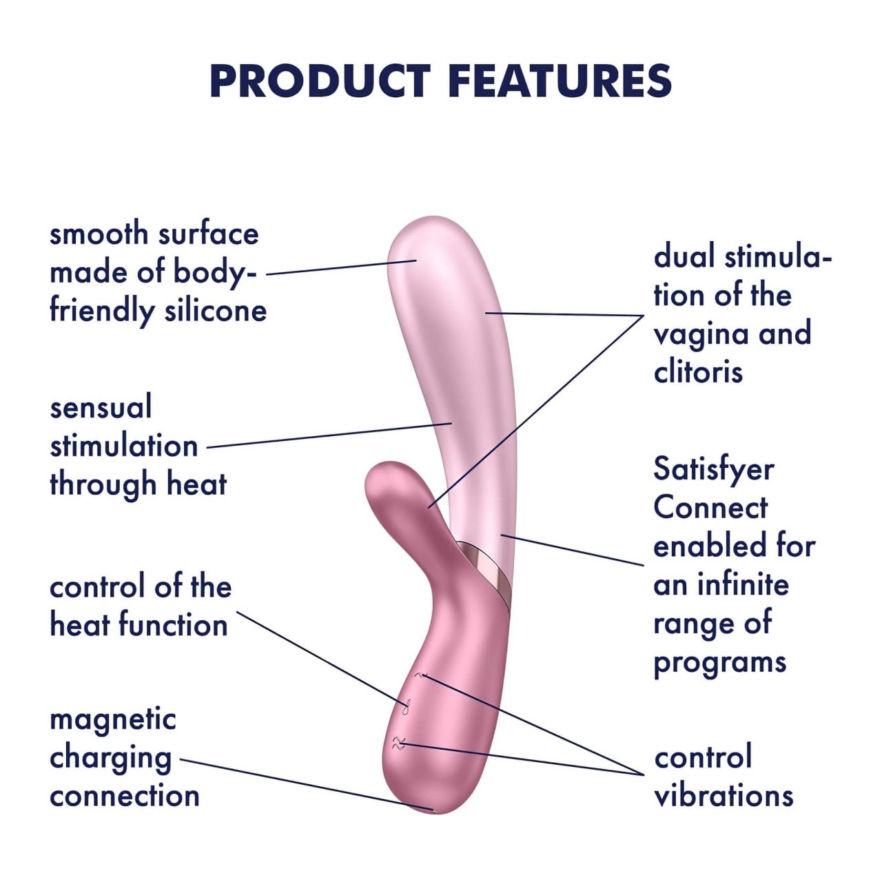 Satisfyer Hot Lover - okos vibrátor (pink) Satisfyer Hot Lover - okos vibrátor (pink)