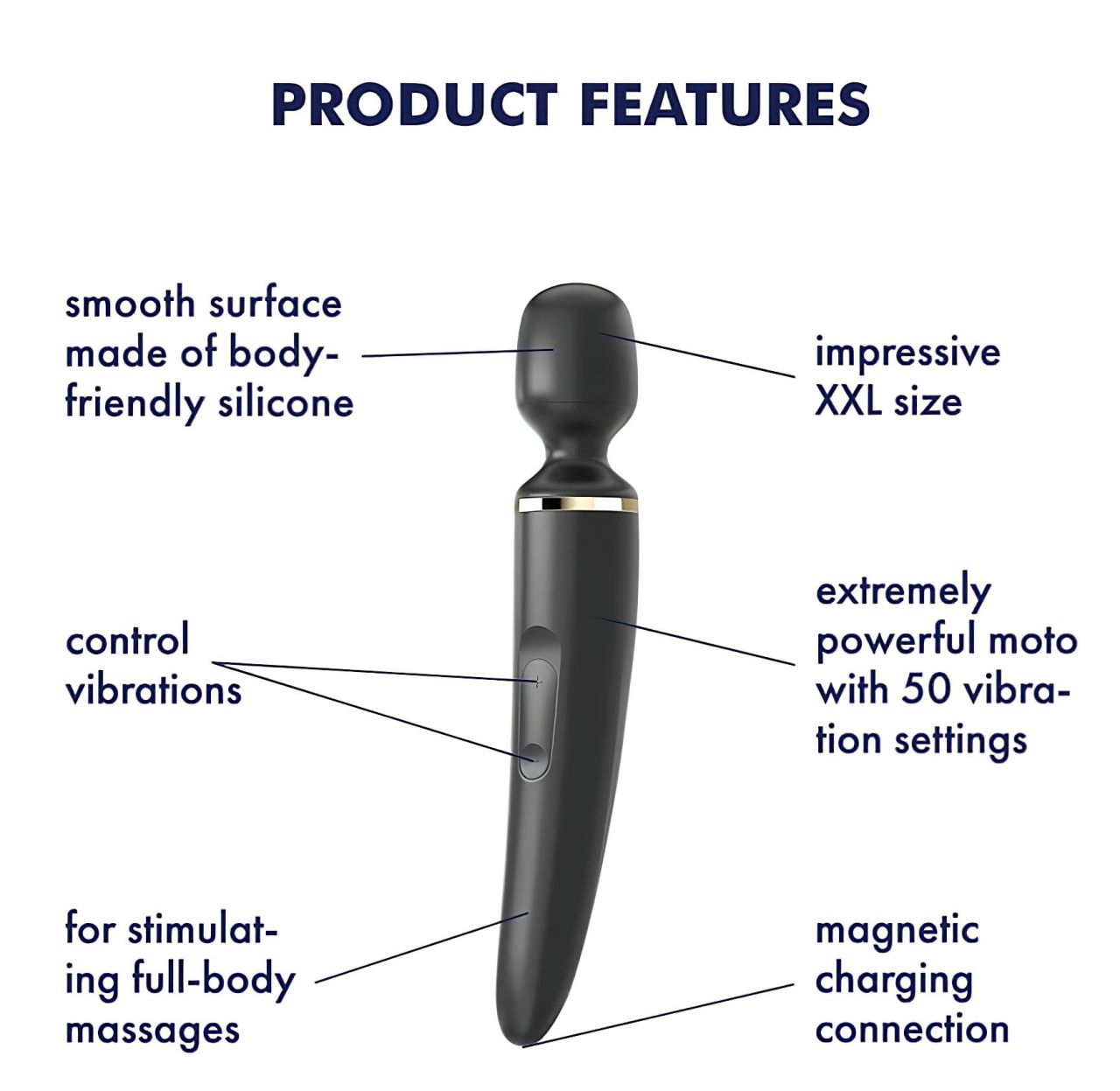 Satisfyer Wand-er Woman - vízálló masszírozó vibrátor (fekete) Satisfyer Wand-er Woman - vízálló masszírozó vibrátor (fekete)