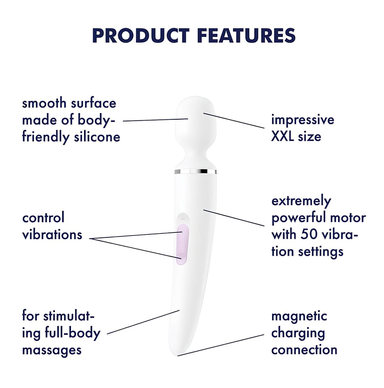 Satisfyer Wand-er Woman - vízálló masszírozó vibrátor (fehér) Satisfyer Wand-er Woman - vízálló masszírozó vibrátor (fehér)