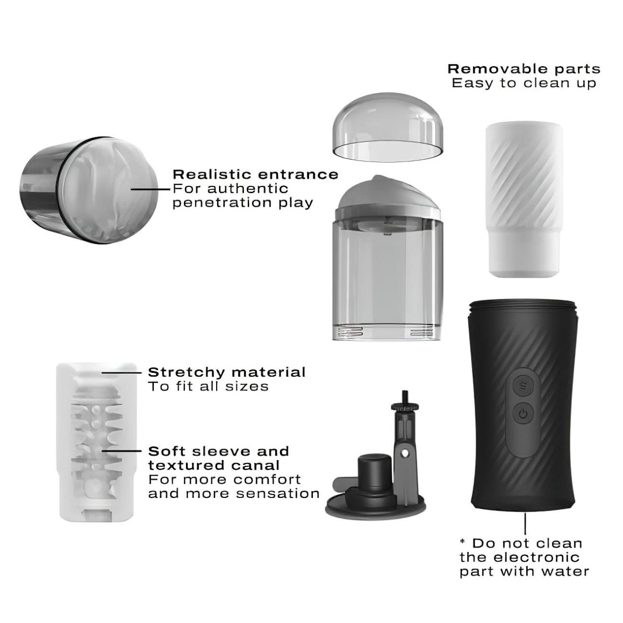 Dorcel Thrust Blow - akkus, lökő maszturbátor (fekete) Dorcel Thrust Blow - akkus, lökő maszturbátor (fekete)