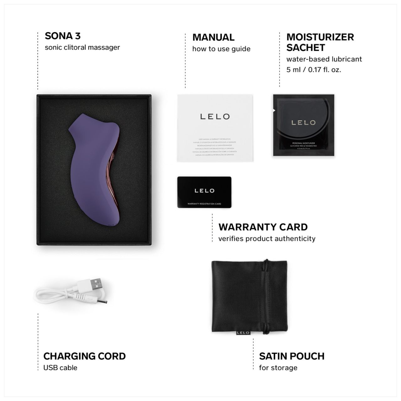 LELO Sona 3 - hanghullámos csiklóizgató (lila)