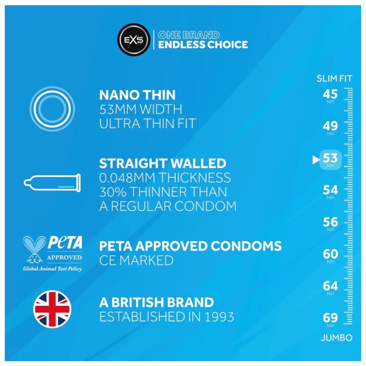 EXS Nano Thin - ultra vékony óvszer (3db)