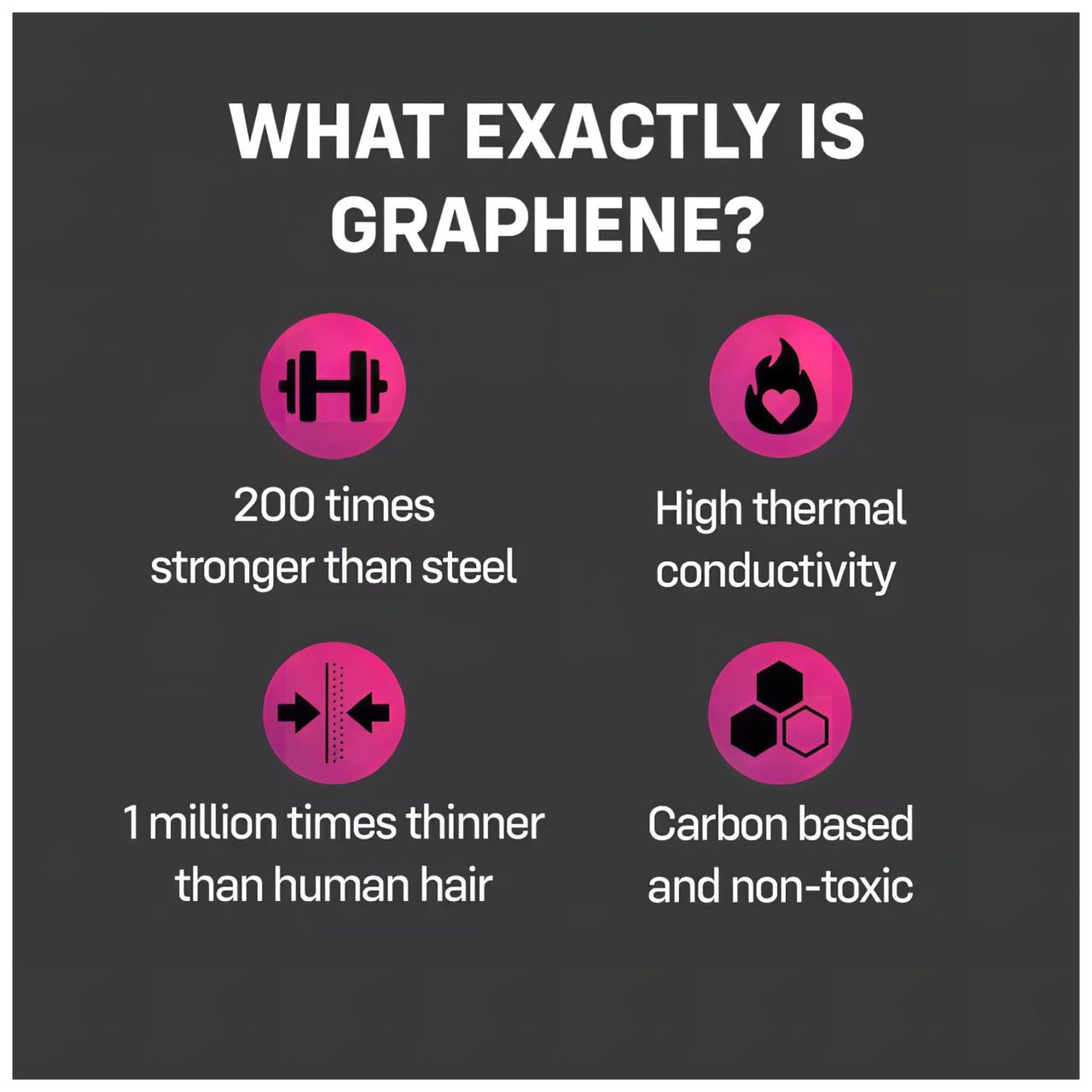 ONE Flex - grafén anyagú óvszer (12db)