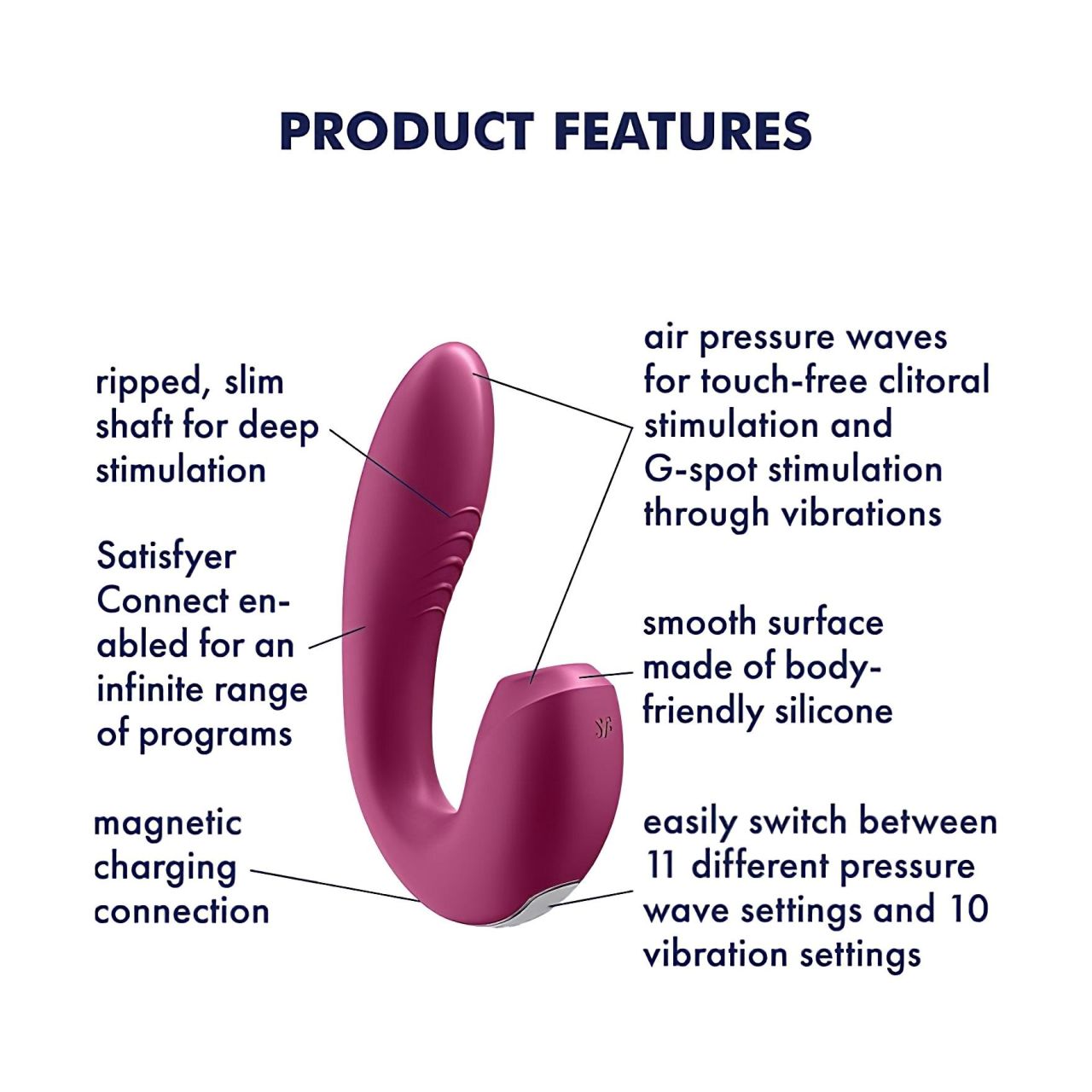 Satisfyer Sunray - akkus, léghullámos 2in1 vibrátor (piros) Satisfyer Sunray - akkus, léghullámos 2in1 vibrátor (piros)