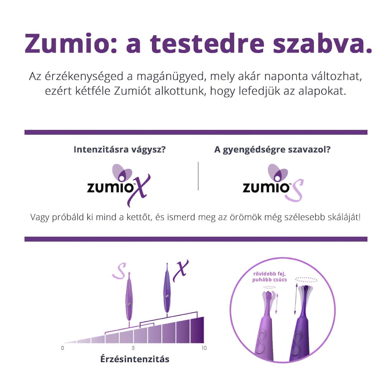 Zumio Soft - akkus csikló vibrátor (lila)