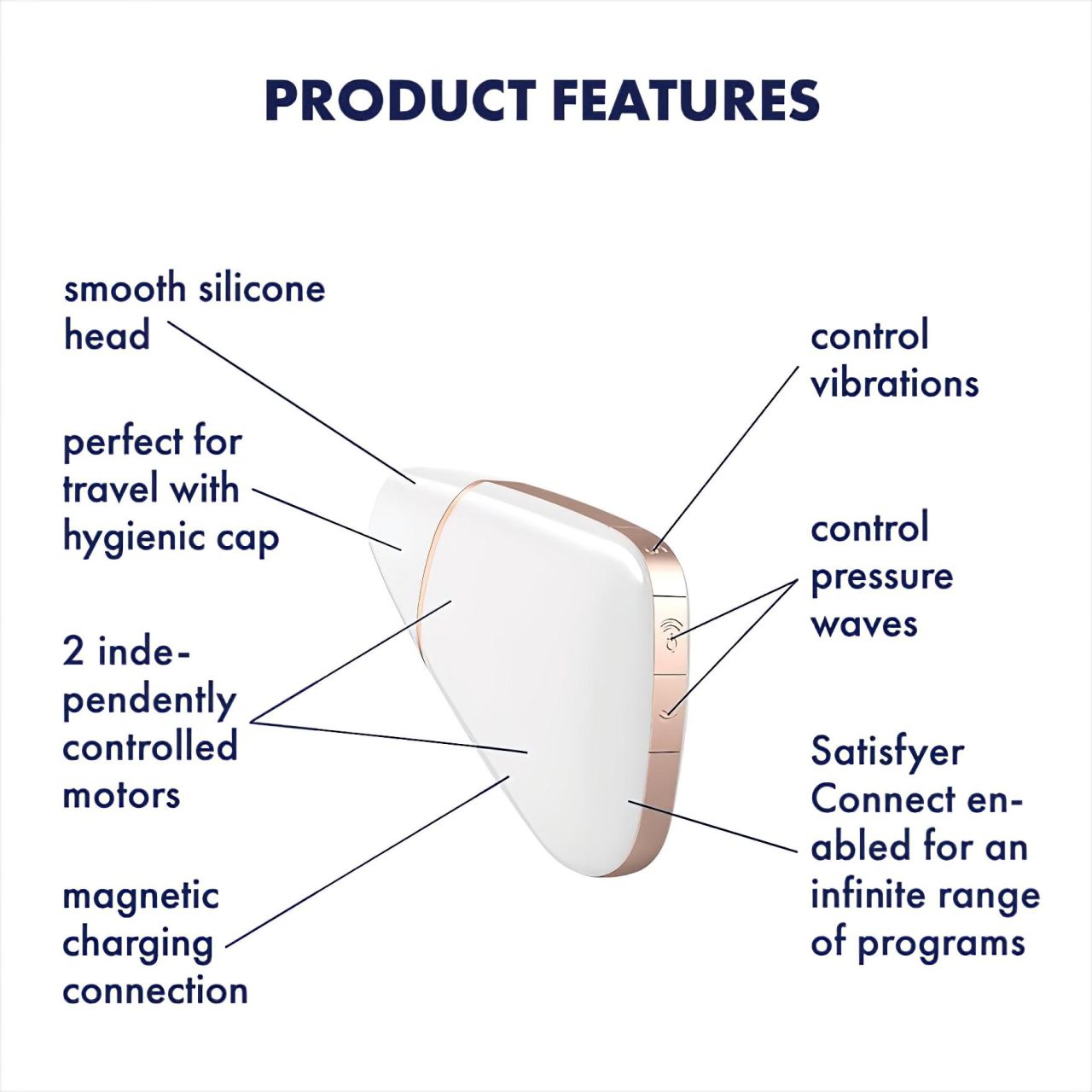 Satisfyer Love Triangle - App-vezérelt léghullámos csiklóizgató (fehér)