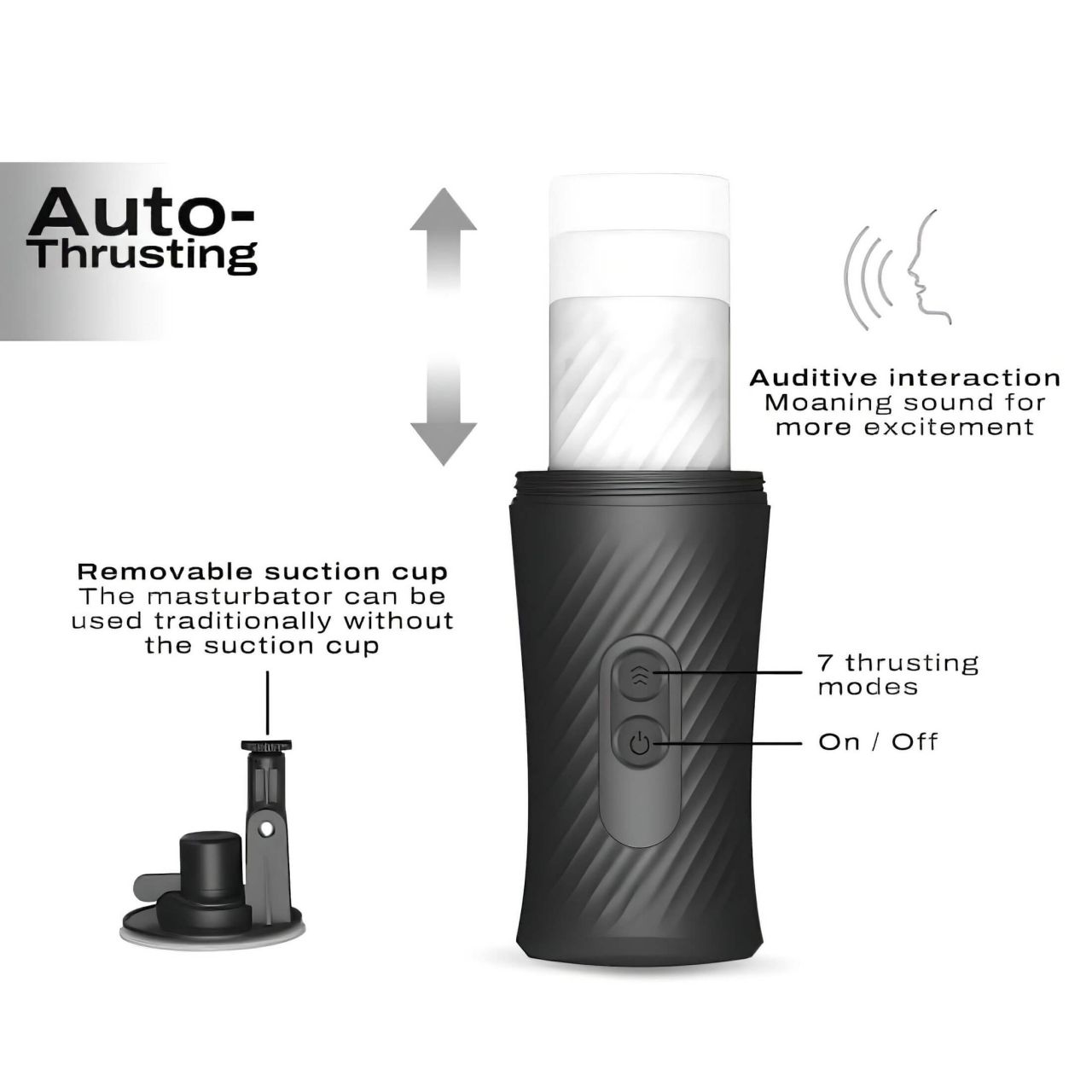 Dorcel Thrust Blow - akkus, lökő maszturbátor (fekete)