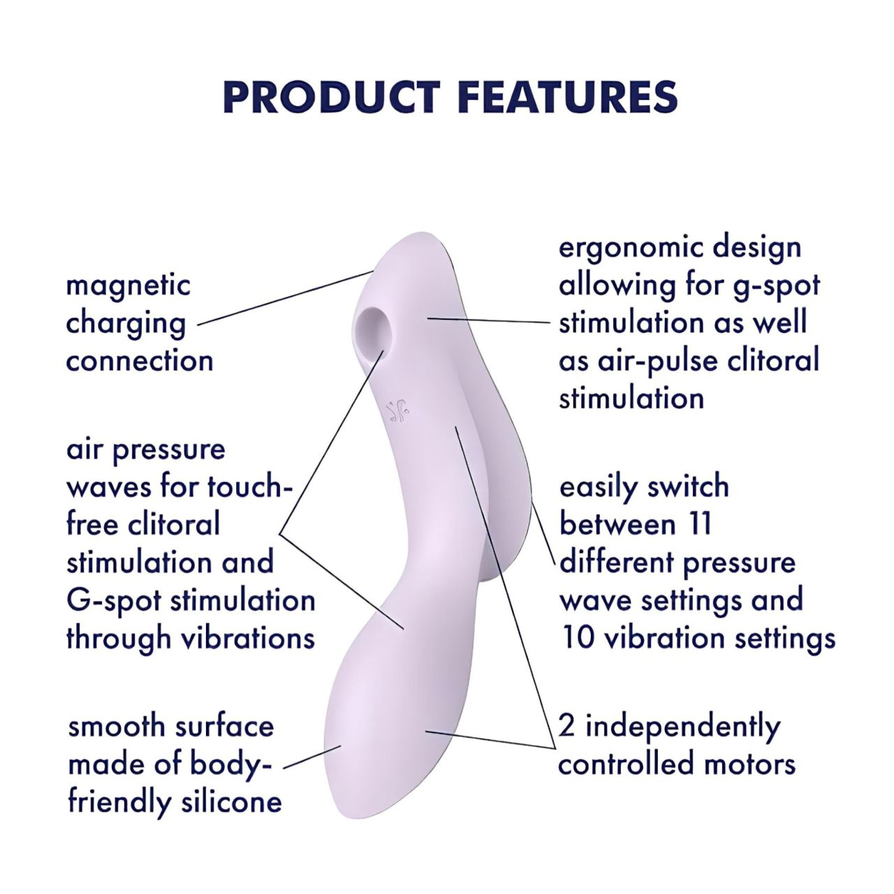 Satisfyer Curvy Trinity 2 - léghullámos 2in1 vibrátor (lila)