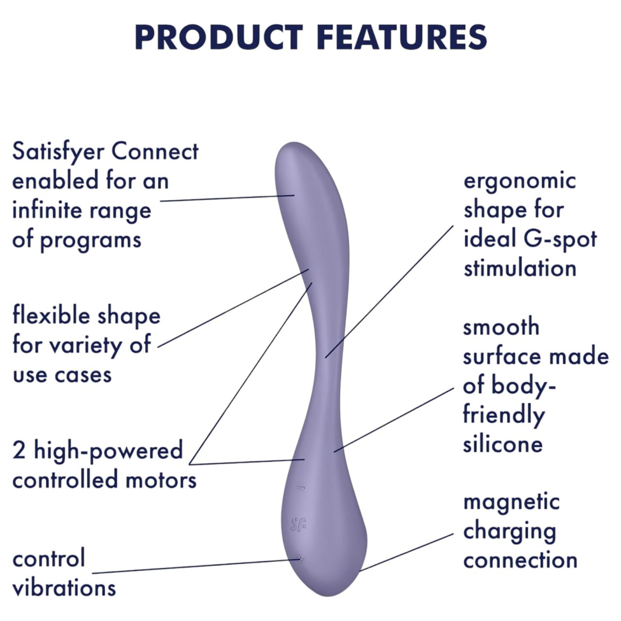 Satisfyer G-spot Flex 5 – App-vezérelt G-pont vibrátor (lila) Satisfyer G-spot Flex 5 – App-vezérelt G-pont vibrátor (lila)