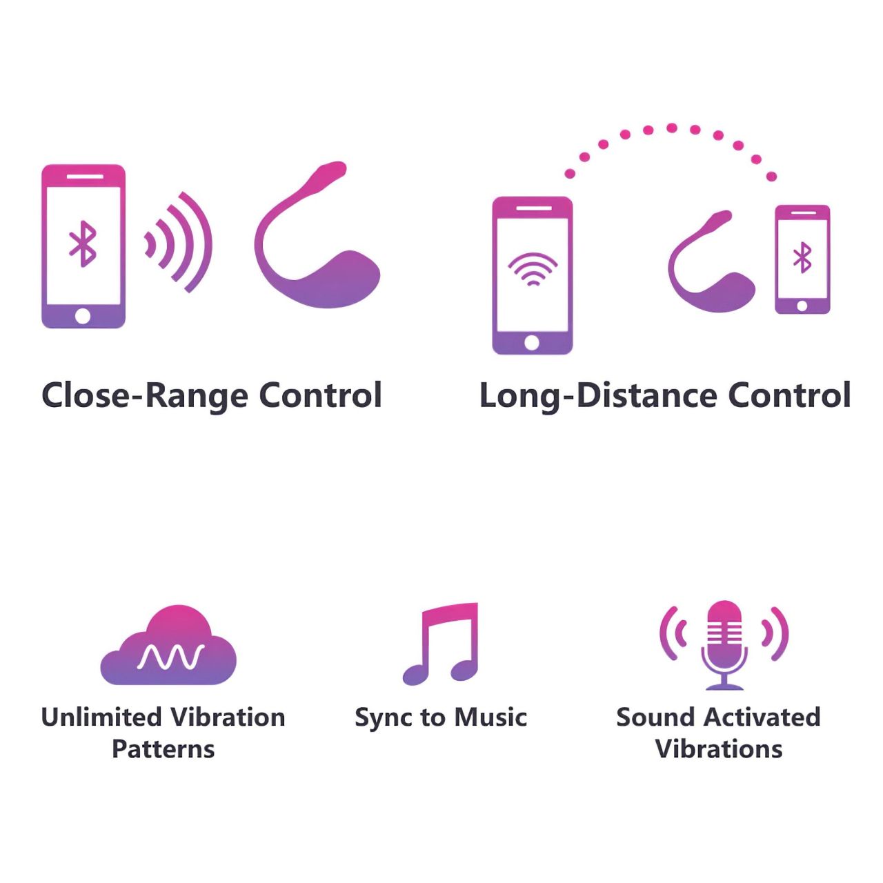 Lovense Lush 2 - hordható App-vezérelt vibrációs tojás (pink)