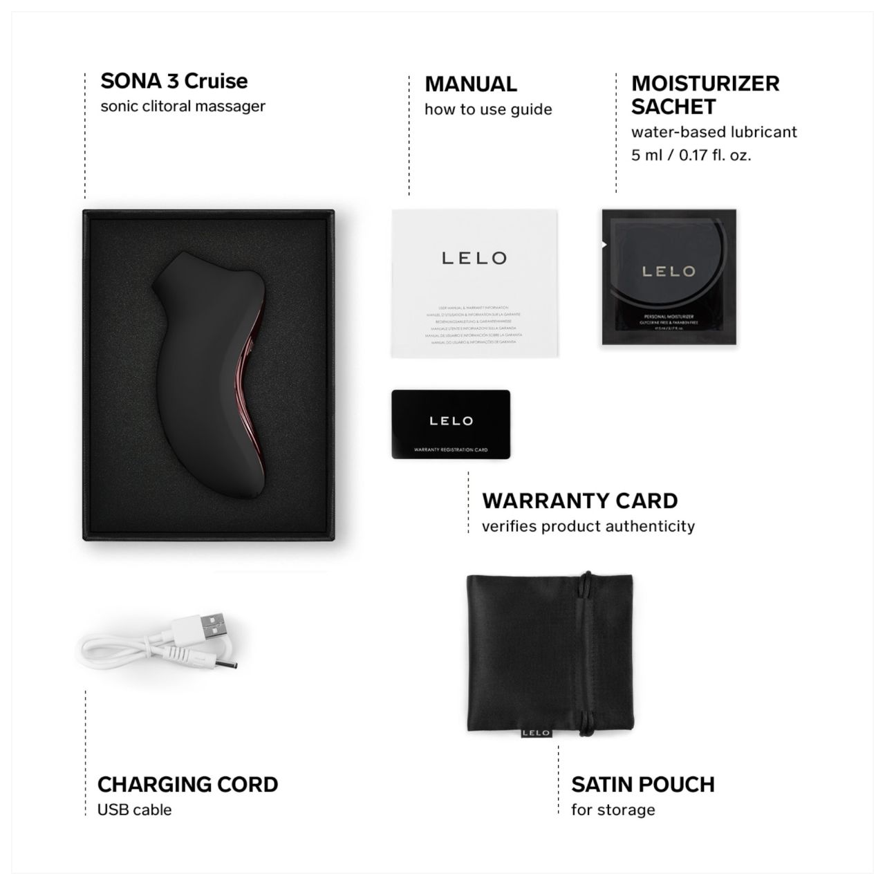 LELO Sona 3 Cruise - hanghullámos csiklóizgató (fekete)