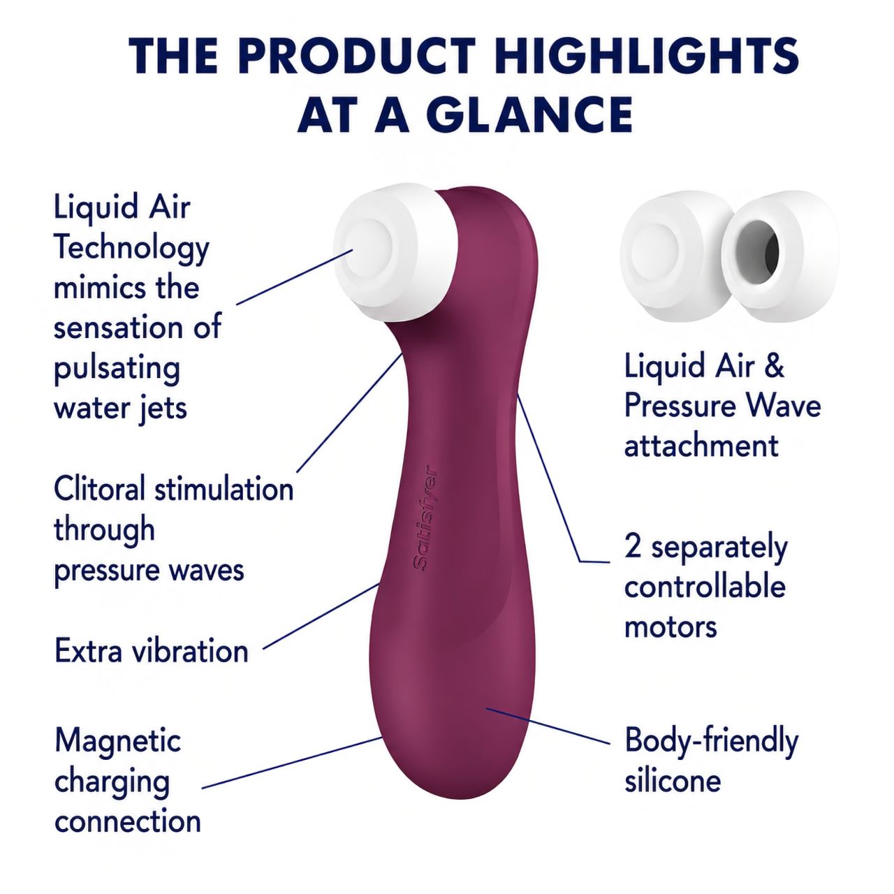 Satisfyer Pro 2 Gen3 - App-vezérelt léghullámos csiklóizgató (piros)