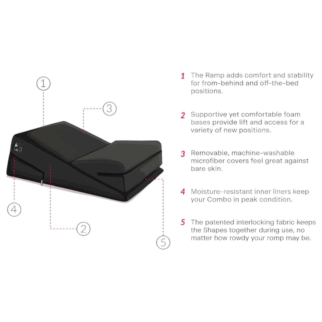 Liberator Wedge/Ramp - 2 db-os szexpárna (fekete)
