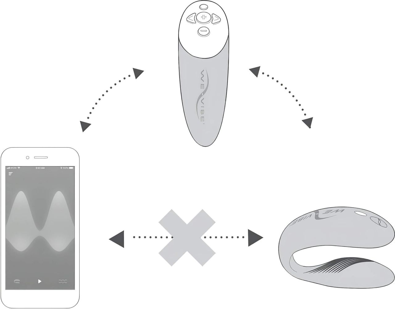 We-Vibe Chorus - App-vezérelt párvibrátor (narancs) We-Vibe Chorus - App-vezérelt párvibrátor (narancs)