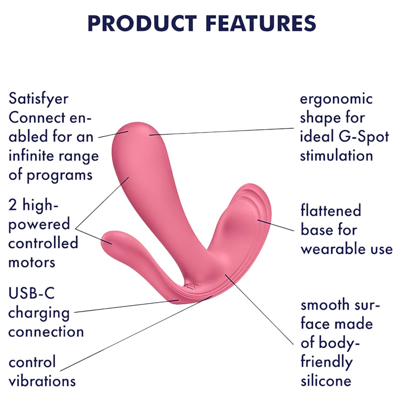 Satisfyer Top Secret+ - viselhető G-pont- és análvibrátor (rózsaszín) Satisfyer Top Secret+ - viselhető G-pont- és análvibrátor (rózsaszín)