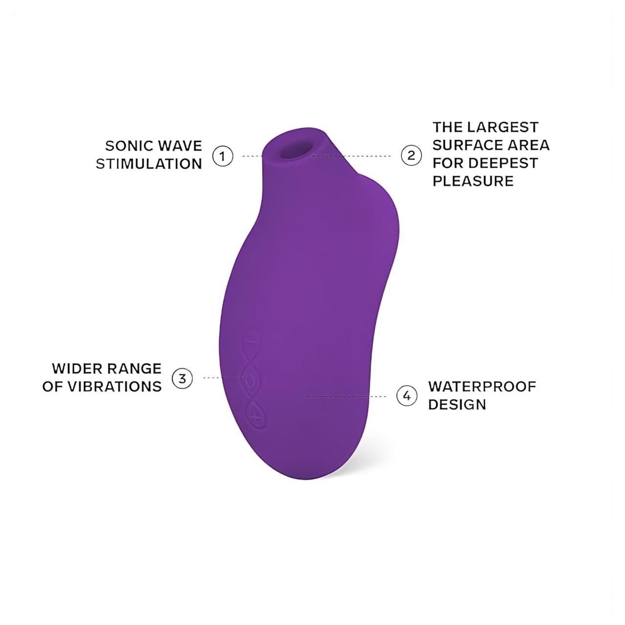 LELO Sona 2 - hanghullámos csiklóizgató (lila)
