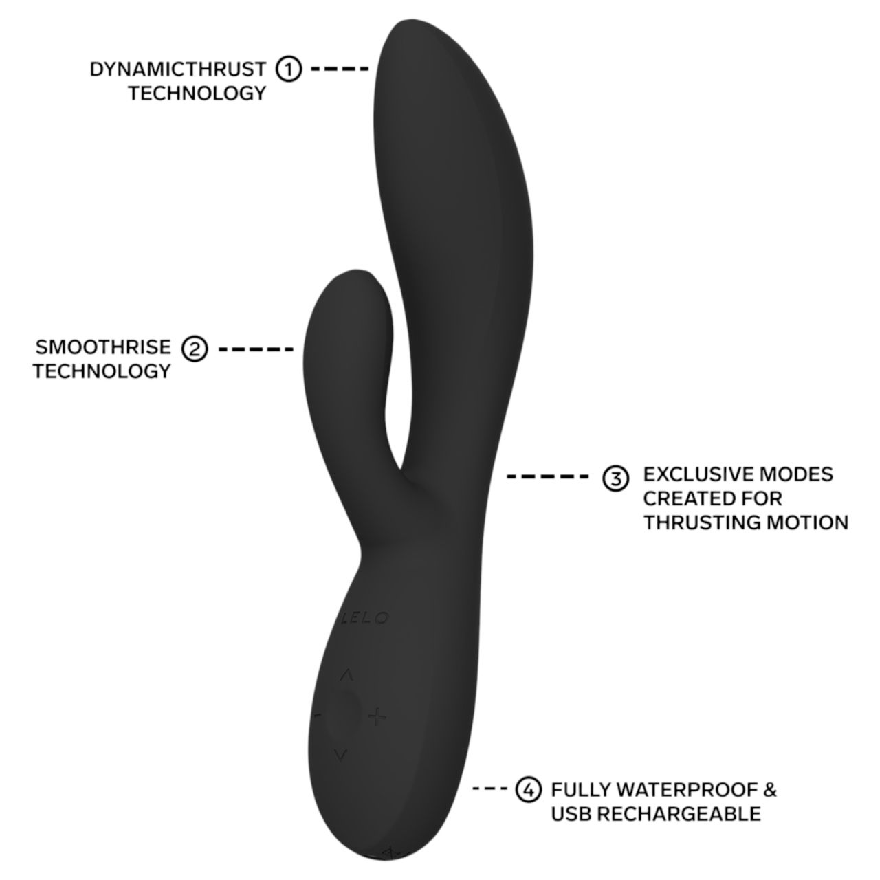 LELO - INA Thrust lökő nyuszivibrátor (fekete) LELO - INA Thrust lökő nyuszivibrátor (fekete)