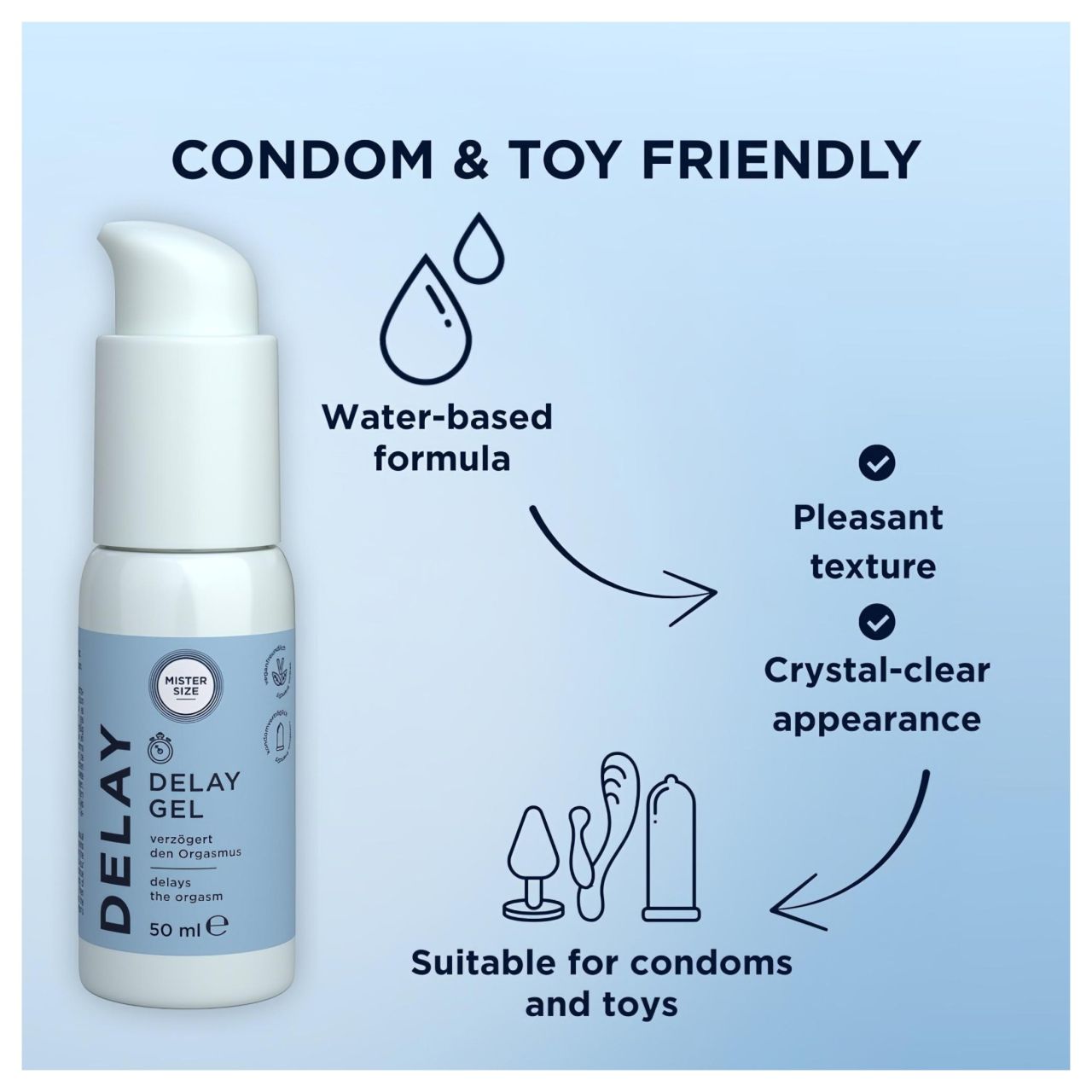 Mister Size - magömlést késleltető gél (50 ml)