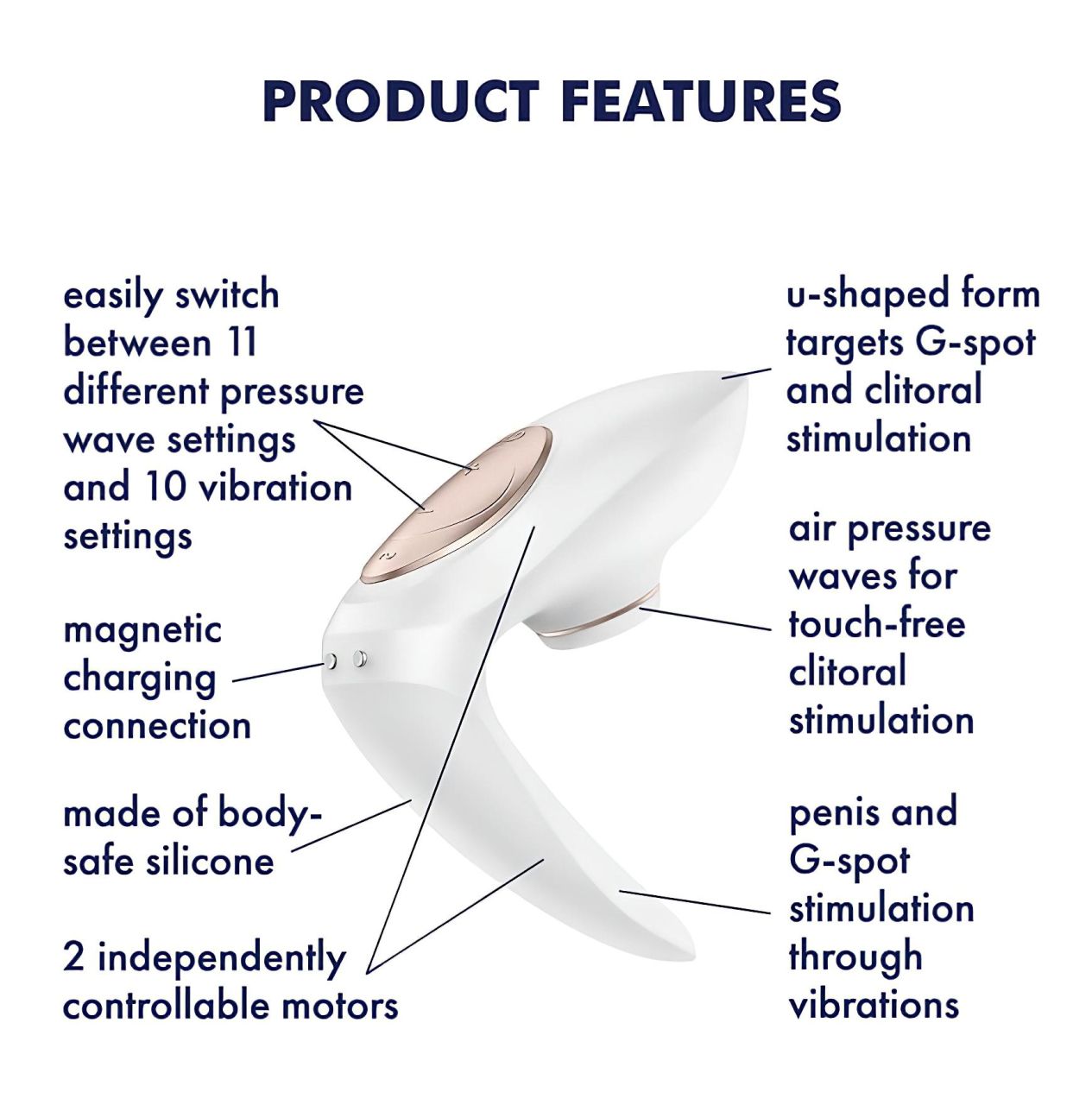 Satisfyer Pro 4 Couples - akkus léghullámos párvibrátor (fehér) Satisfyer Pro 4 Couples - akkus léghullámos párvibrátor (fehér)