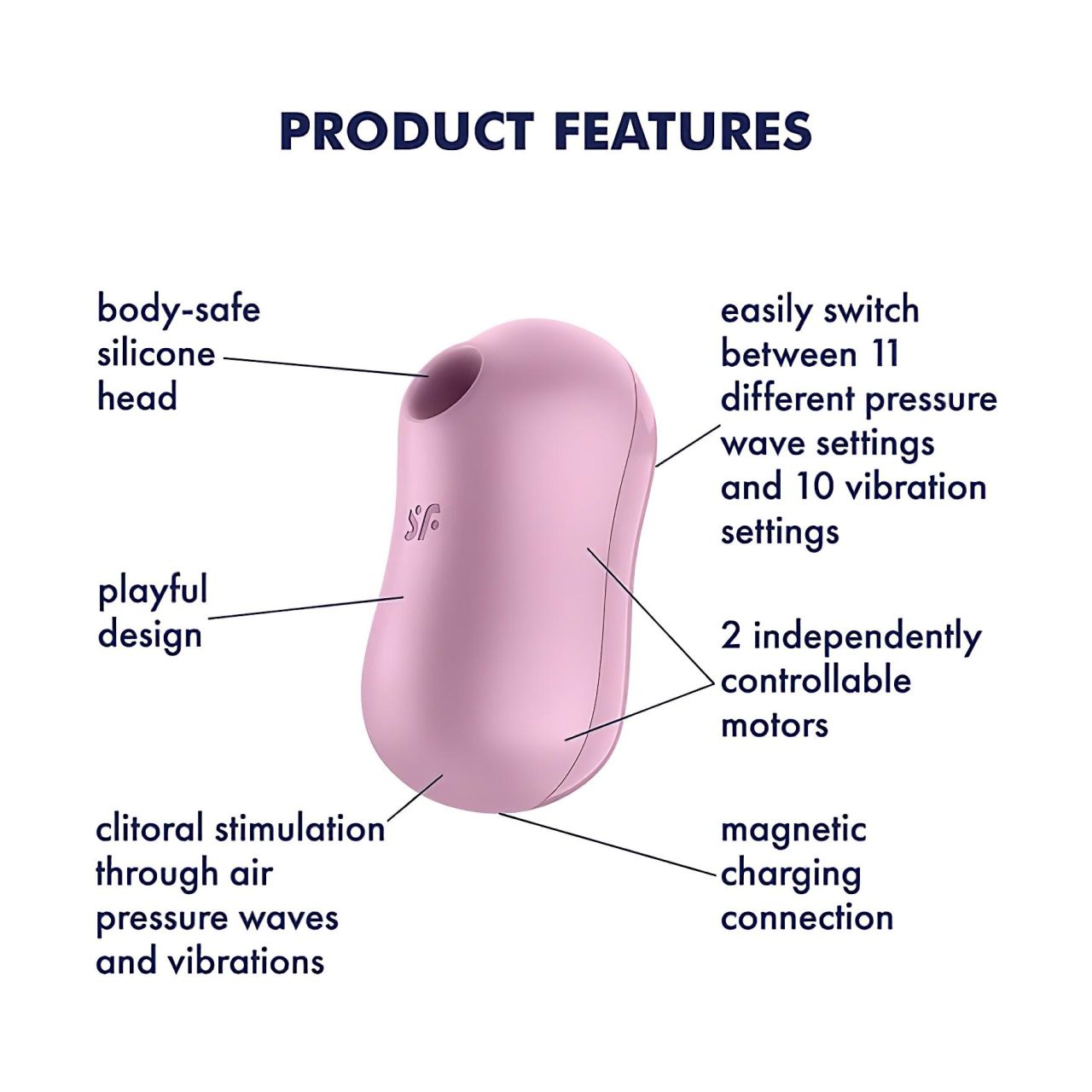 / Satisfyer Cotton Candy - akkus léghullámos csikló vibrátor (lila) / Satisfyer Cotton Candy - akkus léghullámos csikló vibrátor (lila)
